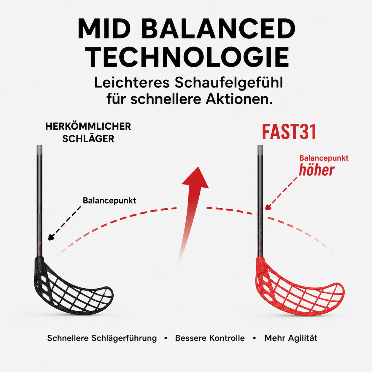 Fat Pipe | FAST31 Floorballschläger Junior – Flex 31 – SILK Blade – Almost Red