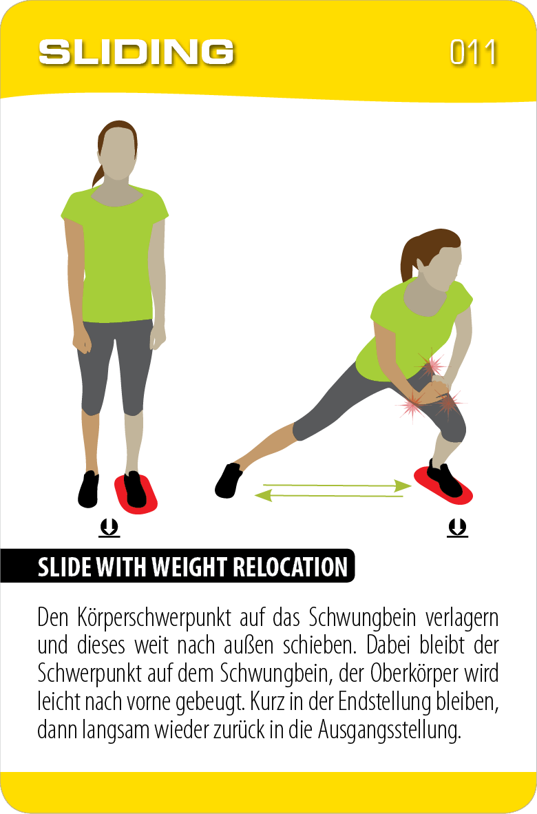 Trainingskarten Übungsanleitung Sliding