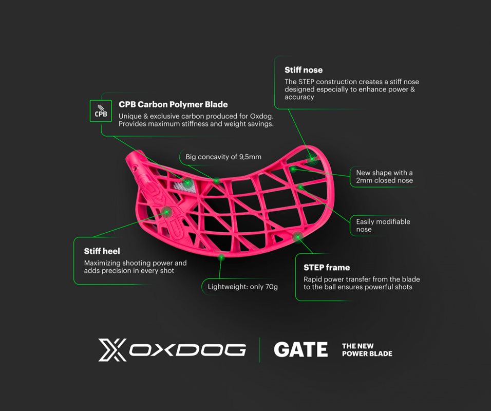 OXDOG | Gate MBC Floorball Schaufel – Carbon, 73 g